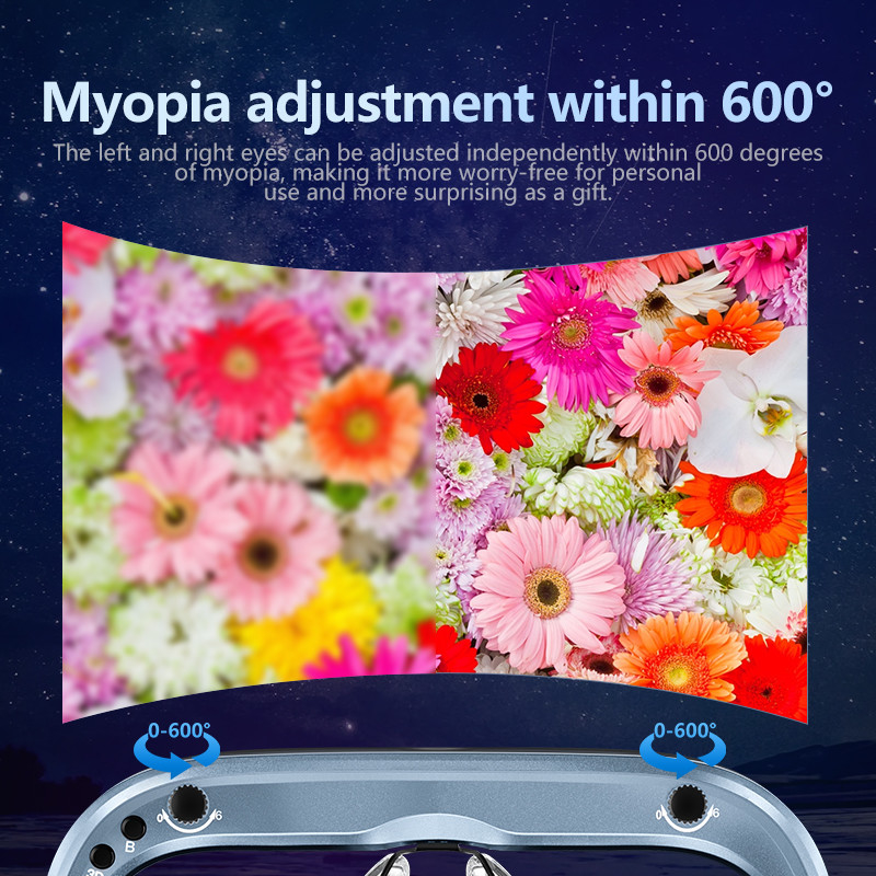 แว่นฉลาด USB-C AR พร้อม 1800 Nits FOV ขนาดใหญ่ 43 ° 1080P 60Hz OLED Head Mounted Display